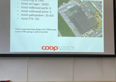 Aalborg Syd Erhvervsforening Generalforsamling 2025